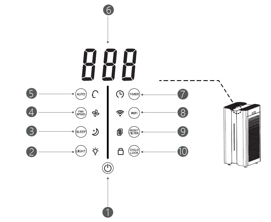 SteriLumen-SL-600H-Air-Purifier (2)