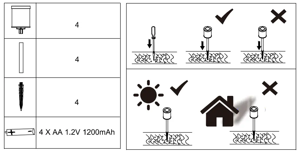 costco P104CR 4 Solar LED Pathway Lights