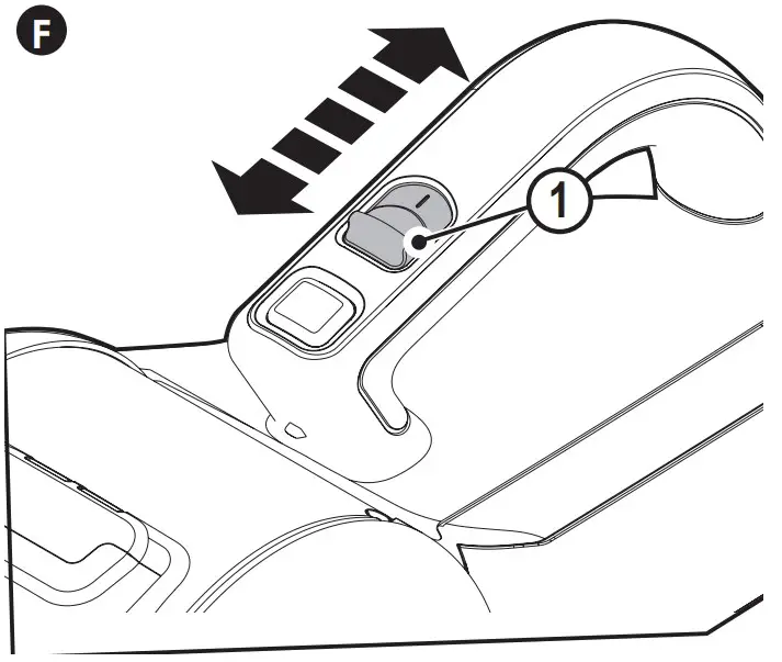 Switching on and off