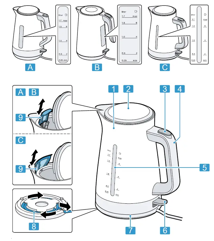 BOSCH-TWK1M-Series-Cordless-Electric-Kettle-fig2