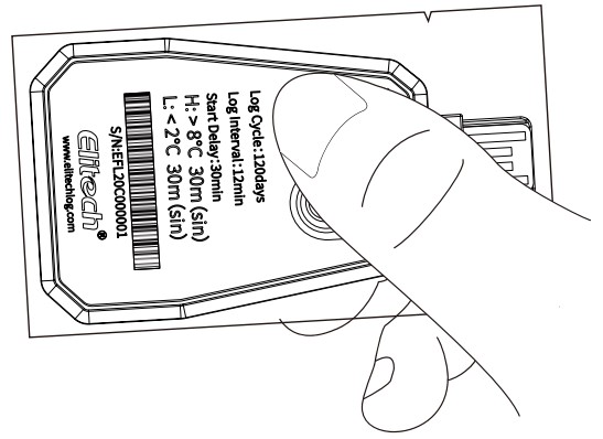 Operations Instructions
