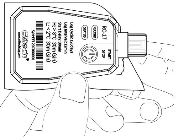 Operations Instructions