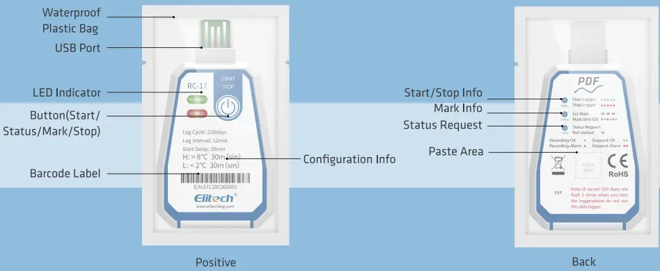 Product instructions