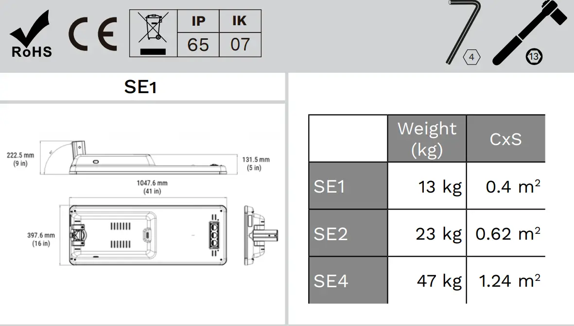 Schreder-SE1-Solar-system-fig-1