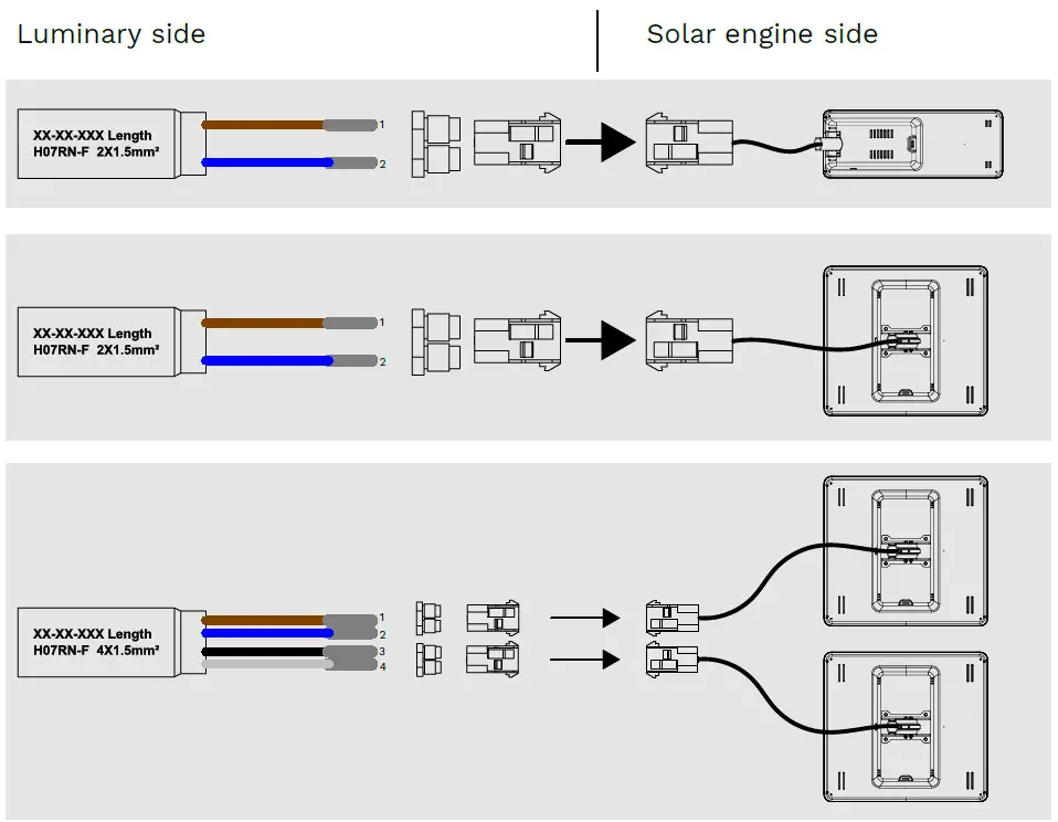 Schreder-SE1-Solar-system-fig-15