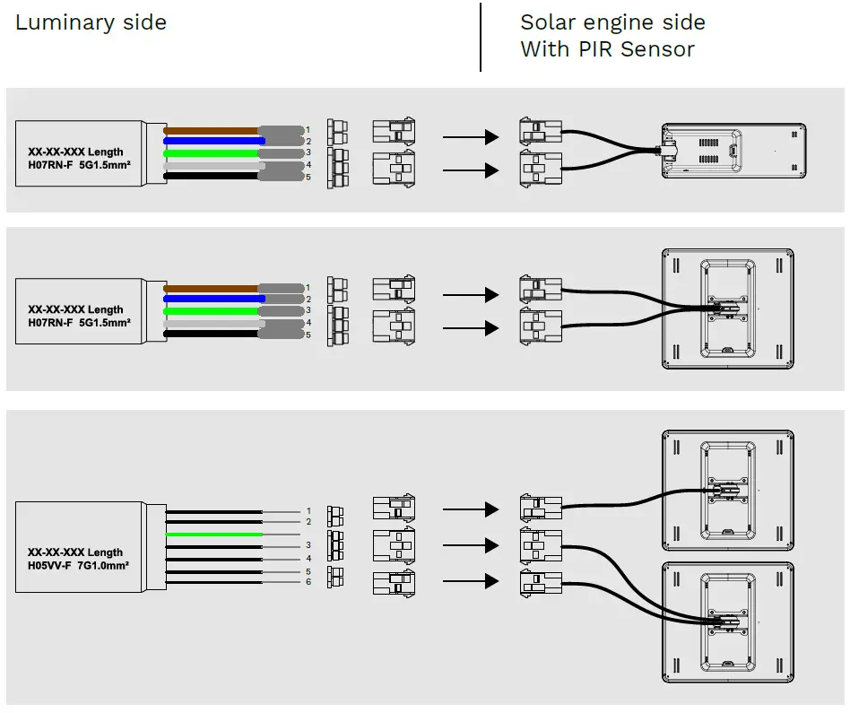 Schreder-SE1-Solar-system-fig-16