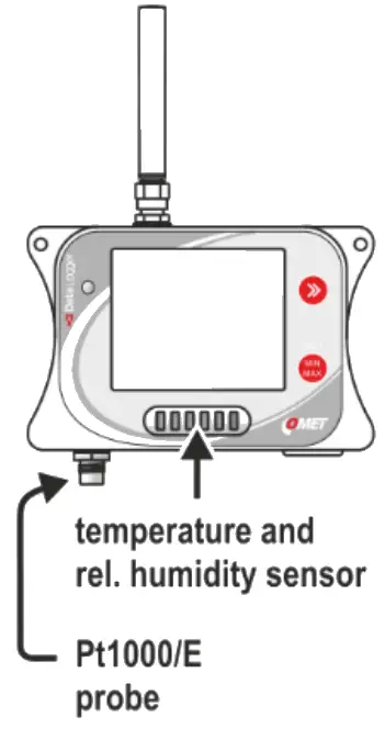 COMET U8410M-G Series Dataloggers with Radio Modem - soesor 3