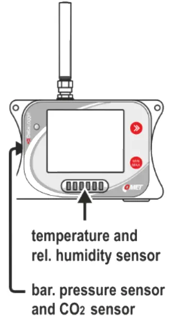COMET U8410M-G Series Dataloggers with Radio Modem - soesor 4