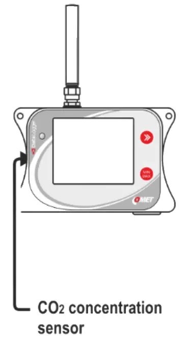 COMET U8410M-G Series Dataloggers with Radio Modem - soesor 5