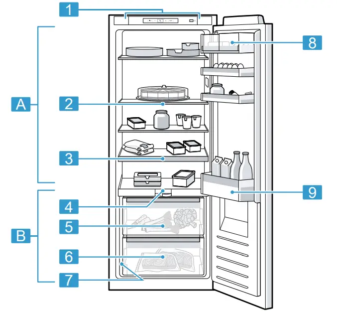 SIEMENS KI41F Refrigerator - parts