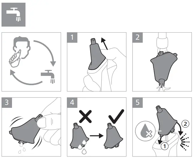 Operating Instructions