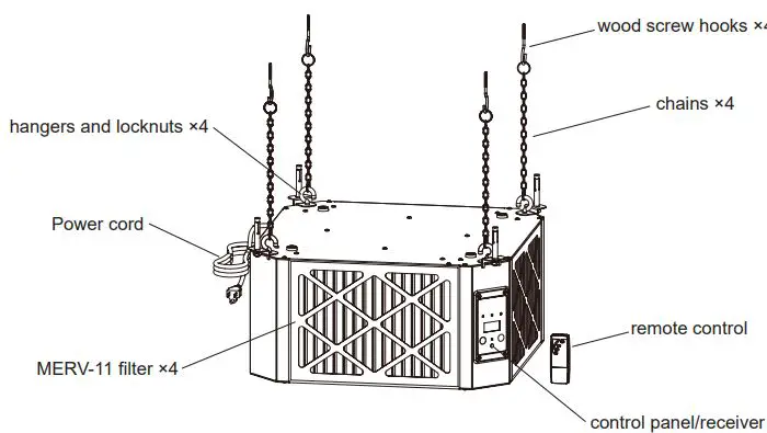 ALORAIR-Purecare-1350IG-1350-Air-Filtration-System-fig-2
