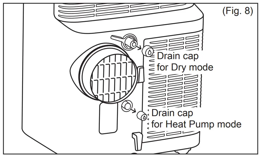 Drainage instruction