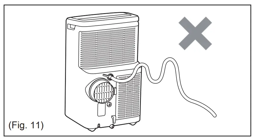 Drainage instruction