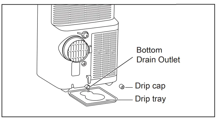 Drainage instruction