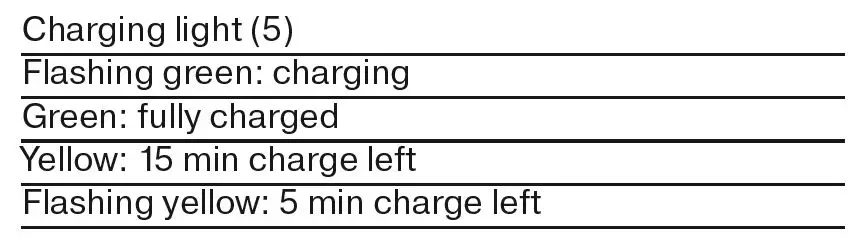 BRAUN 5378 Shaver and Trimmer-FIG-6
