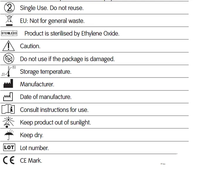 Smith Nephew PICO 7 PICO Single Use Negative Pressure Wound Therapy Systems fig-9