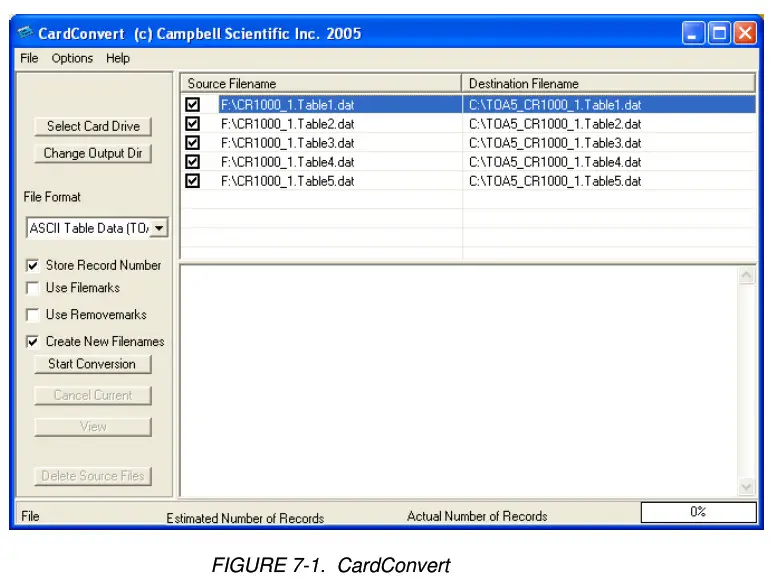 Campbell CFM100 Control Unit CompactFlash - fig 1
