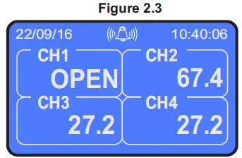 PPI-ScanLog-4-Channel-Universal-Process-Data-Logger-with-PC-Software-13