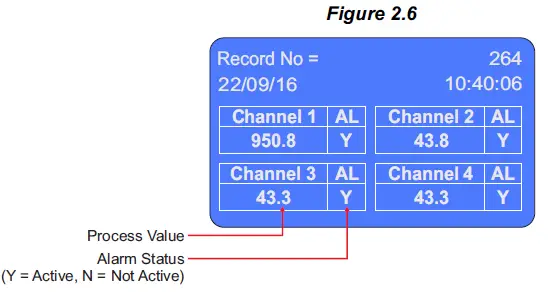 PPI-ScanLog-4-Channel-Universal-Process-Data-Logger-with-PC-Software-19