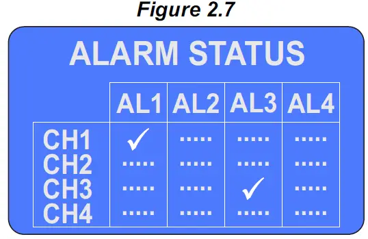 PPI-ScanLog-4-Channel-Universal-Process-Data-Logger-with-PC-Software-22