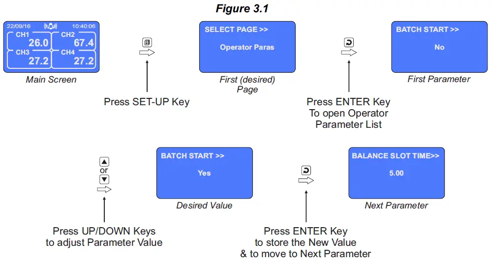 PPI-ScanLog-4-Channel-Universal-Process-Data-Logger-with-PC-Software-23