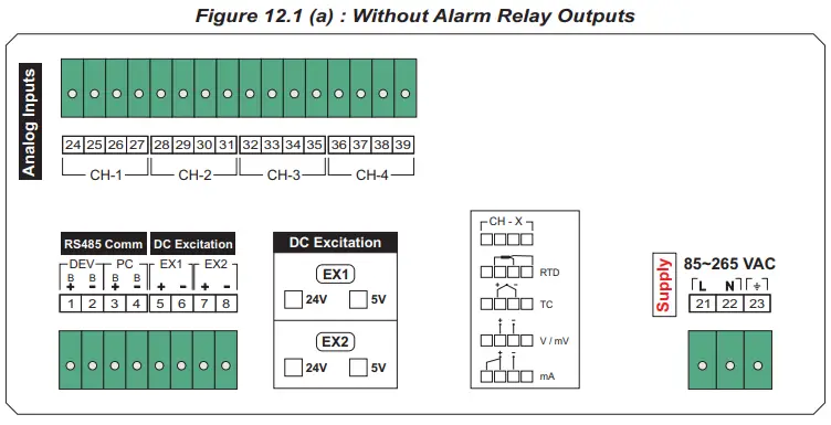PPI-ScanLog-4-Channel-Universal-Process-Data-Logger-with-PC-Software-27