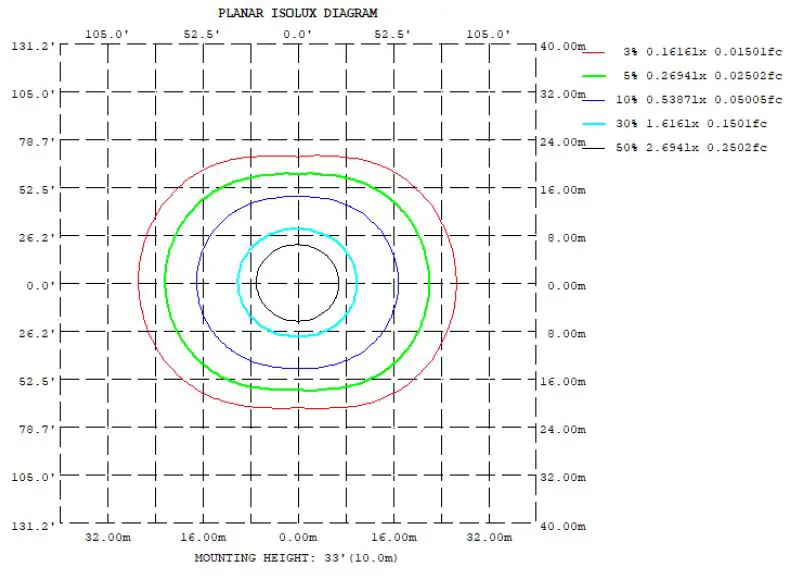 LEDone-LOC-T84FT-12W50KGF-B-LED-Tube-3