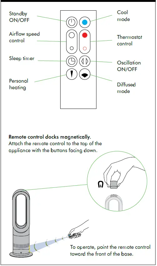 Dyson Hot And Cool AM09 Fan Heater Operating Manual-fig-8
