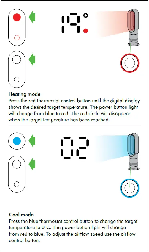 Dyson Hot And Cool AM09 Fan Heater Operating Manual-fig-9