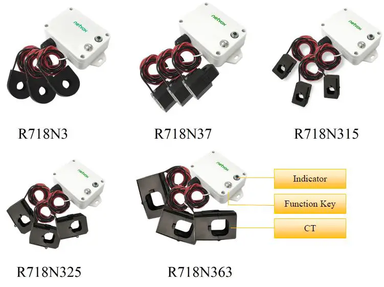 netvox-R718N3-Series-Wireless-3-Phase-Current-Meter-fig-1