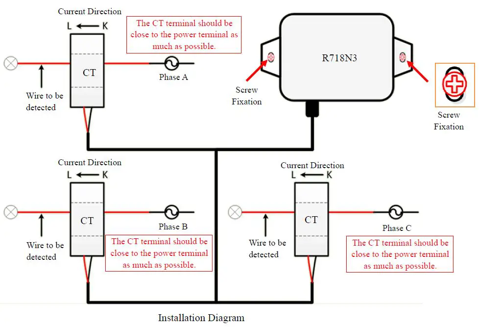 netvox-R718N3-Series-Wireless-3-Phase-Current-Meter-fig-7