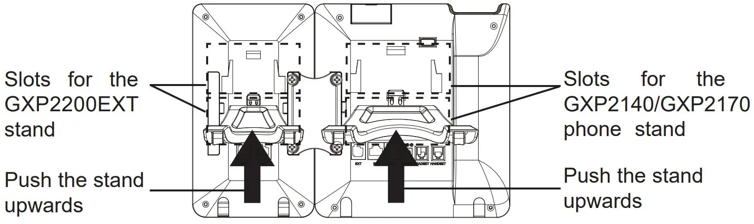GRANDSTREAM GXP2200EXT Expansion Module for VoIP Phone - board