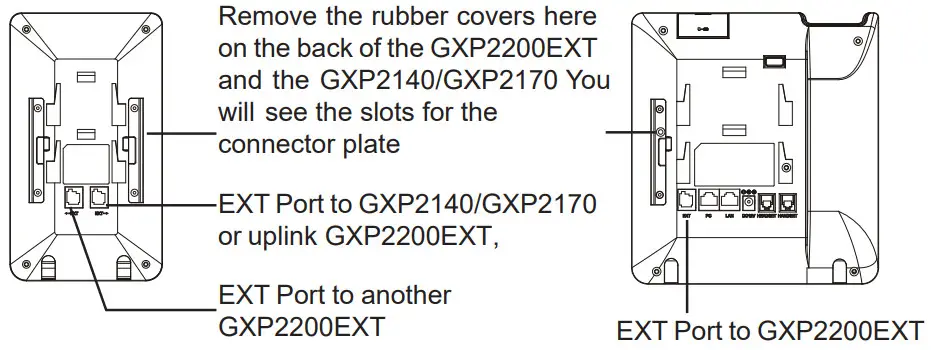 GRANDSTREAM GXP2200EXT Expansion Module for VoIP Phone - extension board