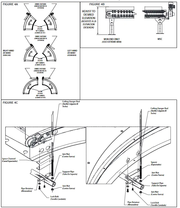 HYTROL SBC Belt Conveyor Curve - Ceiling Hanger Installation