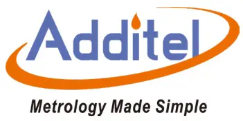 Additel logo