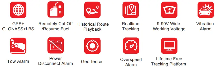 MiCODUS-MV720-GPS-Tracker-fig-2