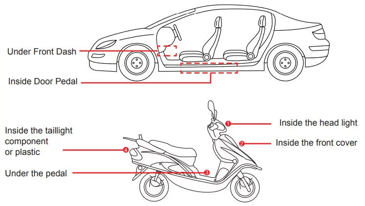 MiCODUS-MV720-GPS-Tracker-fig-8