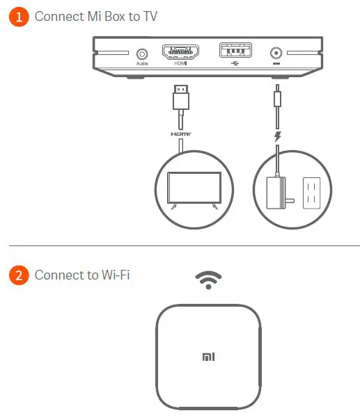 Xiaomi-MDZ-22-AB-Mi-Box-HDR-Android-TV-Box-FIG-3