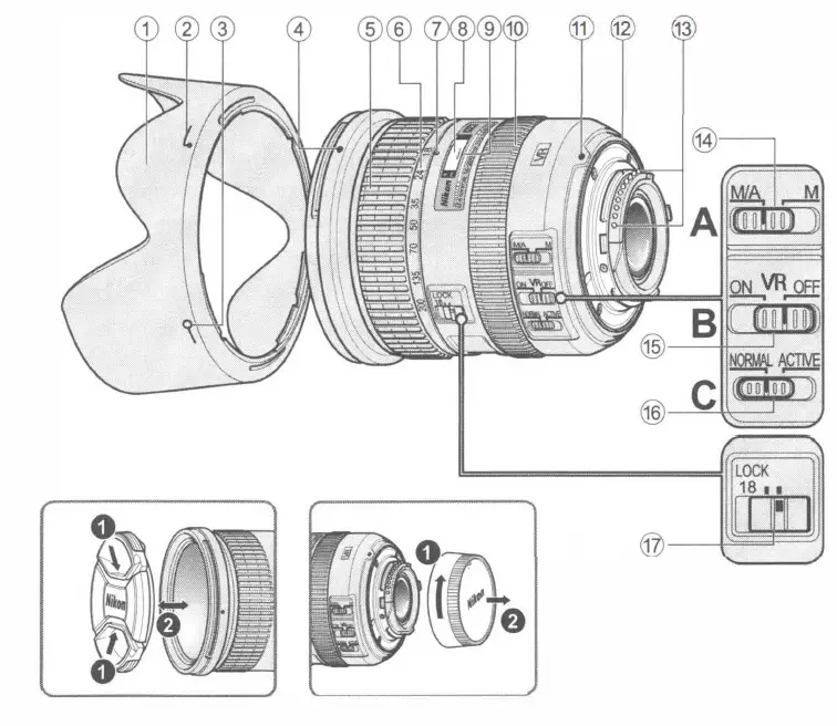 Nikon-NIKKOR-AF-S-DX-18-200mm-f-Lens-FIOG- (1)