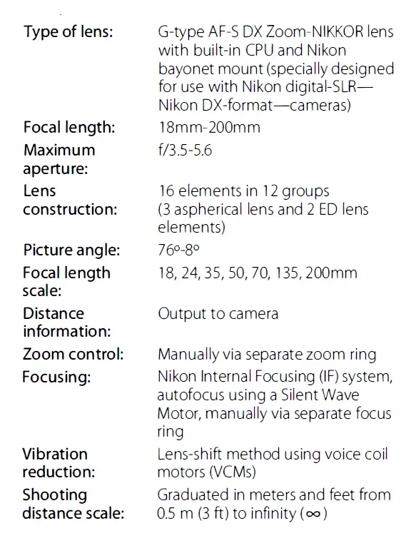 Nikon-NIKKOR-AF-S-DX-18-200mm-f-Lens-FIOG- (7)