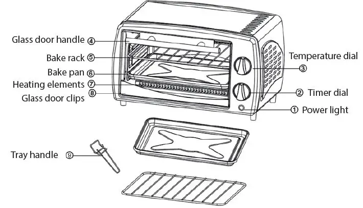 PowerPac-PPT08-9.0L-Electric-Oven-fig-1