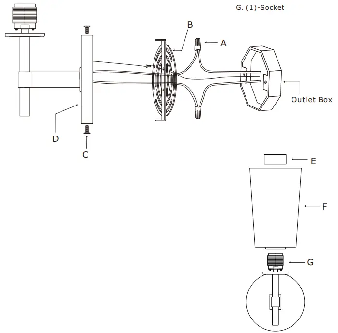 CRYSTORAMA COL 101 AG Colton 1 Light Aged Brass Wall Sconce - Outlet Box