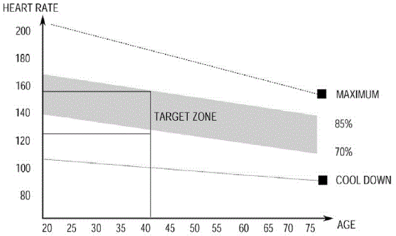 Nordix-K5-2-5HP-Foldable-Incline-Bluetooth-Functions-fig-5