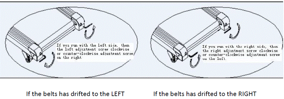 Nordix-K5-2-5HP-Foldable-Incline-Bluetooth-Functions-fig-8