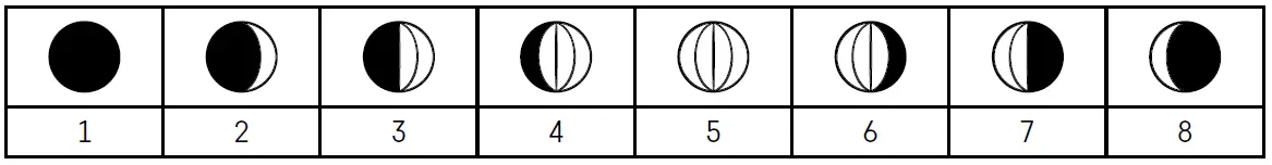 emos-E6016-Wireless-Weather-Station-fig-19