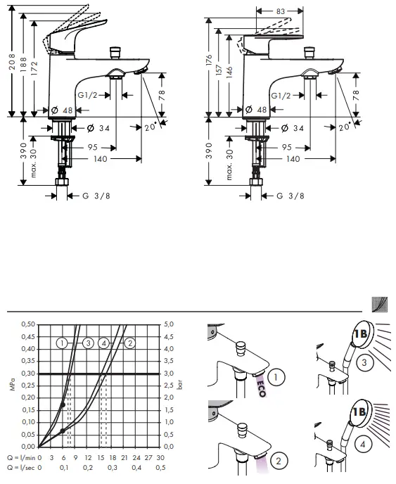 hansgrohe-31938000-Focus-Bath-Mixers-FIG-8