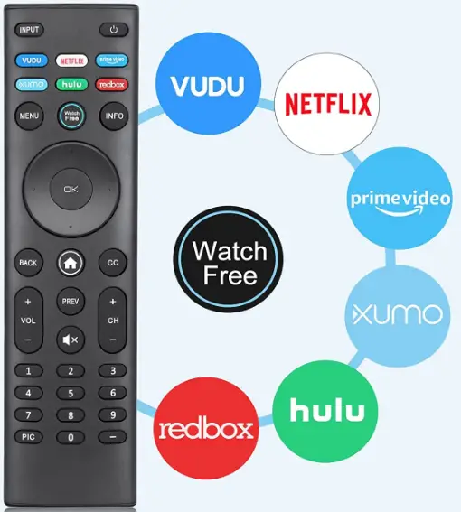 EWO'S-XRT140-Universal-Remote-Control-fig-1