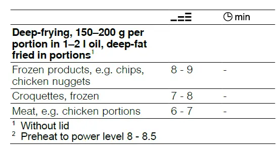 BOSCH-PVQ-Induction-Hob-17