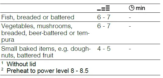 BOSCH-PVQ-Induction-Hob-18